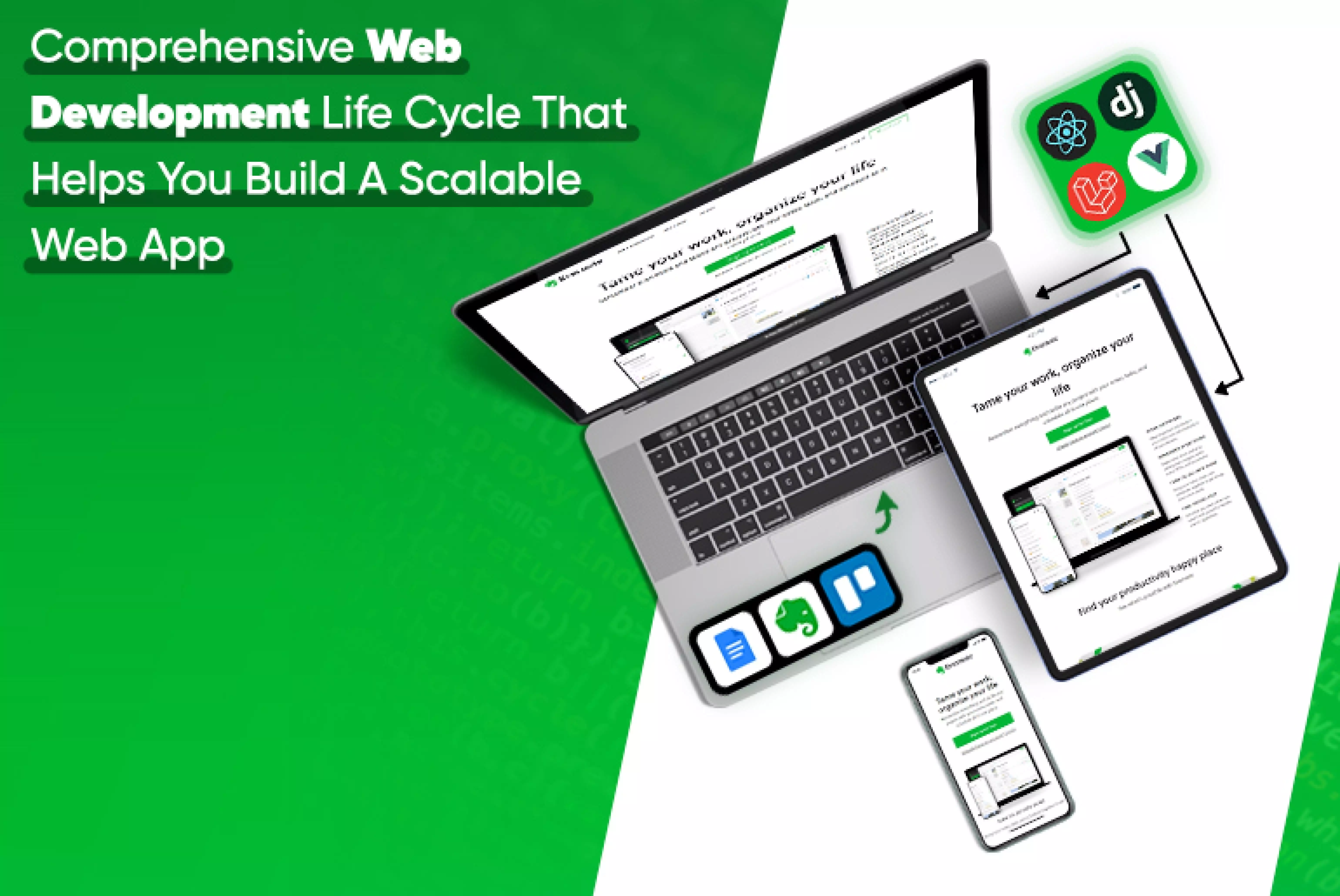 Comprehensive Web Development Life Cycle That Helps You Build A Scalable Web App_Thum